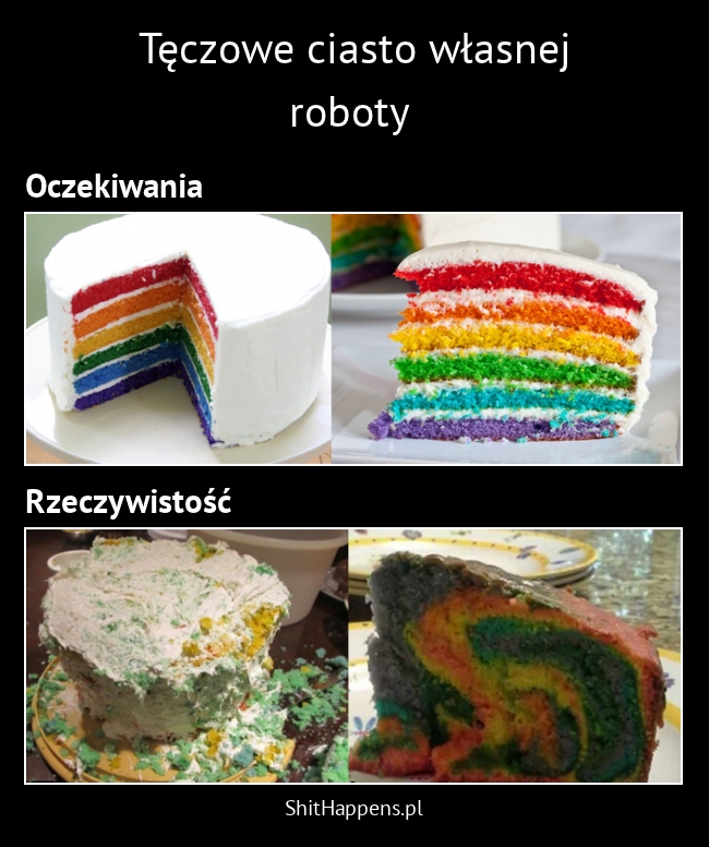 Tęczowe ciasto własnej roboty