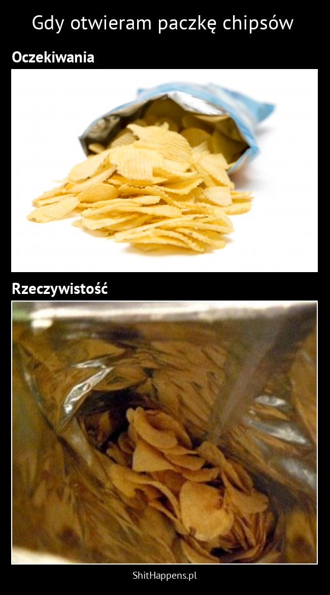 Gdy otwieram paczkę chipsów