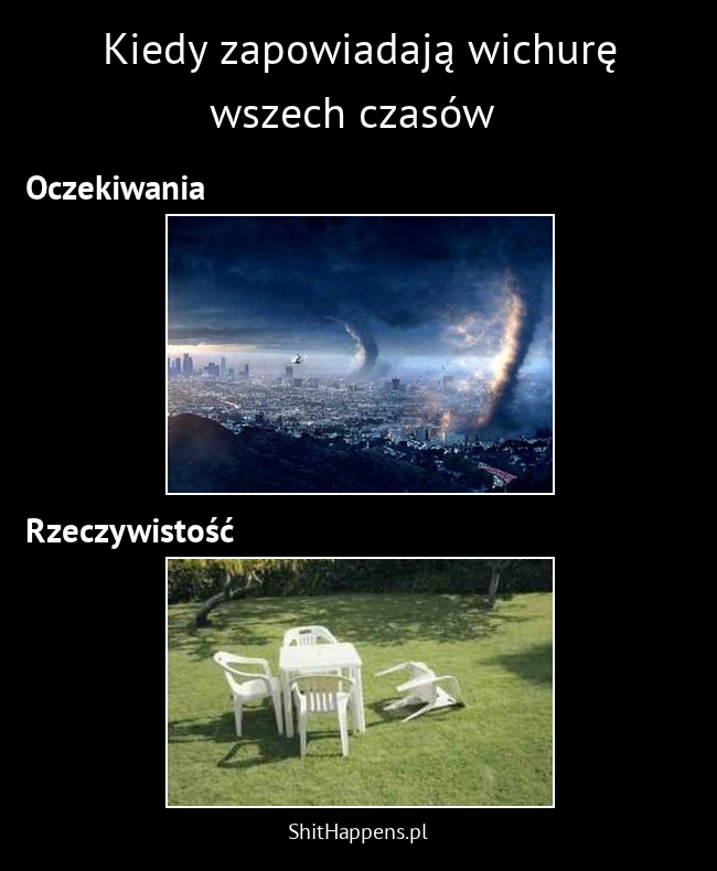 Kiedy zapowiadają wichurę wszech czasów